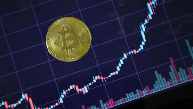 نمودار بیت کوین