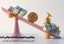 صرافی ارز دیجیتال ورسلند