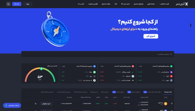 آبان تتر