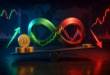 معاملات فیوچرز چیست