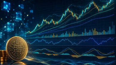 بهترین اندیکاتور ارز دیجیتال